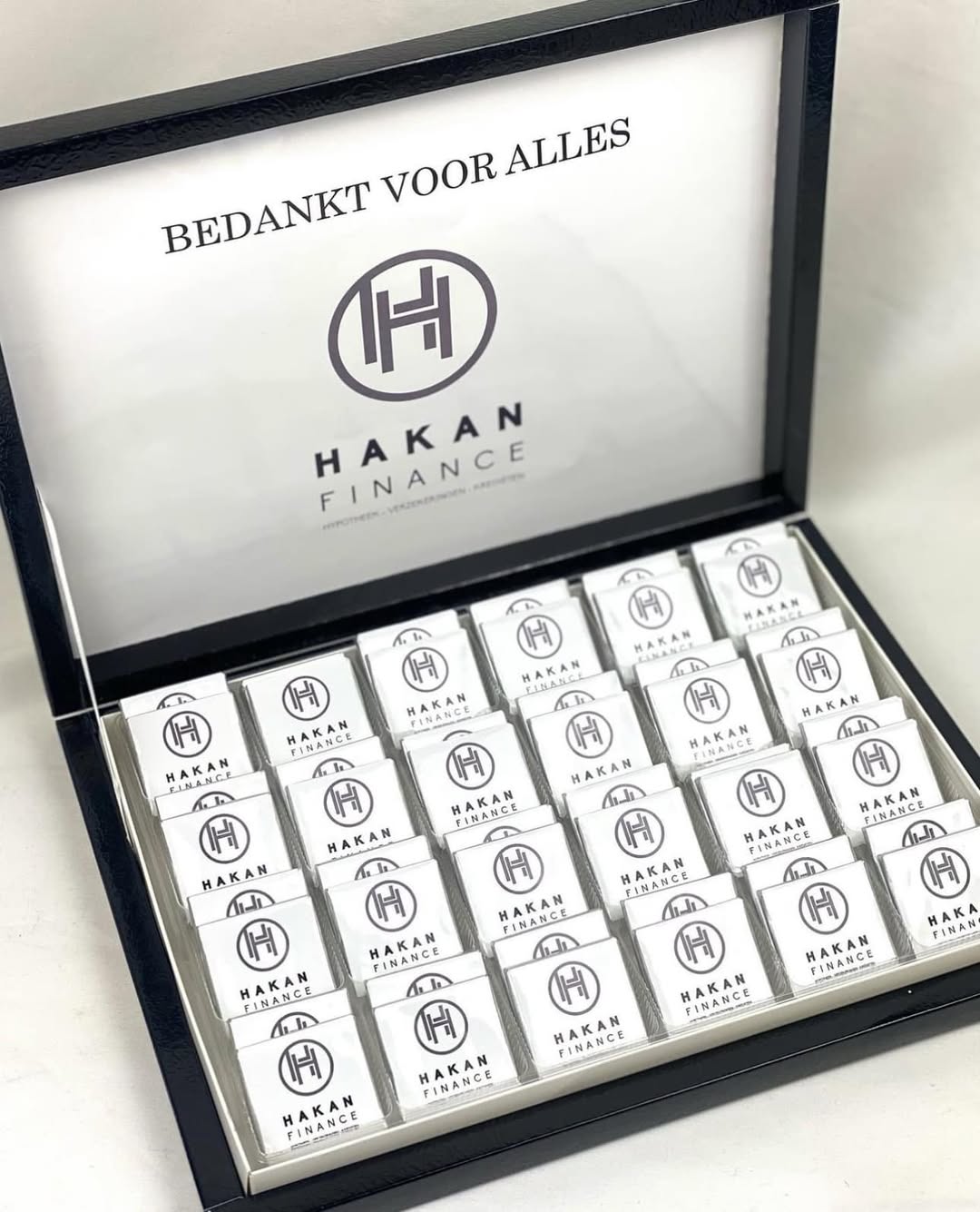 IT-projecten voor Hakan Finance